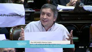 Diputado Kirchner Máximo Carlos  Sesión 24102018  PL [upl. by Accever625]