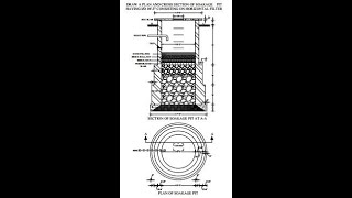 PLAN AND CROSS SECTION OF SOAKAGE PITWELL [upl. by Mara]