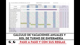 CÁLCULO DE VACACIONES ANUALES Y ROL DE TURNO DE ENFERMERÍA [upl. by Hirsch]