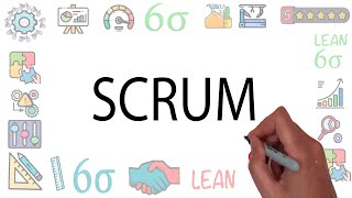 ¿Qué es Scrum  Comparación Scrum con método cascada  Etapas de la metodología Scrum [upl. by Elrebmik]