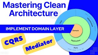 Clean Architecture  CQRS  Mediator  Implement Domain Layer [upl. by Eilrak]