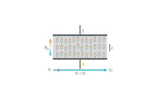 Pyroelectric Effect in LiNbO3 [upl. by Amolap]