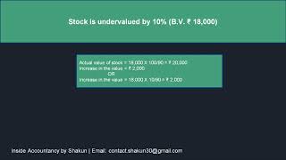 Undervaluation of stock I Partnership I Class XII [upl. by Luce]