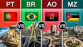 Portugal VS Brasil VS Angola VS Moçambique  Country Comparison [upl. by Pietrek]