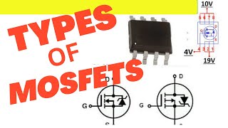 Types of Mosfet  Depletion MOSFET VS Enhancement MOSFET  N channel MOSFET and P channel MOSFET [upl. by Vyse]