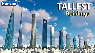 The TALLEST BUILDINGS  3D Animation [upl. by Anilam]