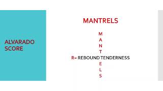 ALVARADO SCORE FOR ACUTE APPENDICITIS  EASY LEARNING NEMONIC  MANTRELS  VIDEO BY MEDVID [upl. by Adnovoj]