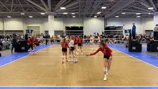 20240127  Northern Lights Qualifier  Pool  Mizuno Northern Lights 172 [upl. by Suiram]