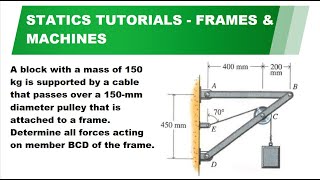 Statics  Frames amp Machines [upl. by Ormiston151]