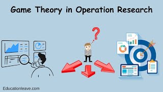 Game Theory in Operation Research [upl. by Egduj]