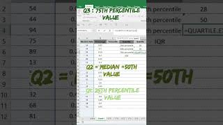 Calculate Quartile and Percentile in excel excel shots exceltutorial exceltips [upl. by Nej]