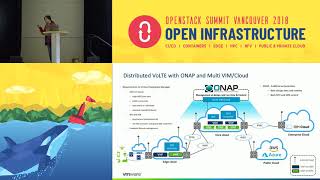 Closing the Loop between ONAP and OpenStack for the Resilience of Network Services [upl. by Redwine518]