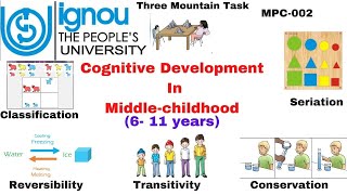 Cognitive Development In Middlechildhood and Early School Years of age [upl. by Akcirre204]