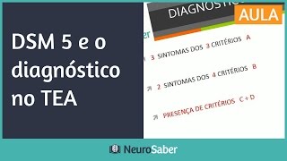 DSM 5 e o diagnóstico no TEA  NeuroSaber [upl. by Felita]