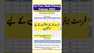 1st Year Math Pairing Scheme 2024 BoardExam2024 [upl. by Lanfri206]