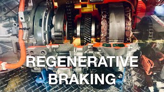 Regenerative Braking in Hybrid and Electric Vehicles Explained [upl. by Eical656]