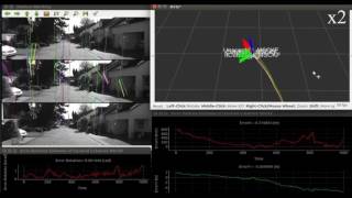 Iterated Cubature MultiState Constraint Kalman Filter for Visual Inertial Navigation System [upl. by Lupien758]