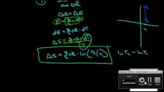 Change in Entropy of an Isochoric Process [upl. by Myron809]