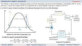 CAPILLARITÉ DANS LES SOLS Partie1 du chapitre 5 du cours de Mécanique des Sols1 [upl. by Ailero]