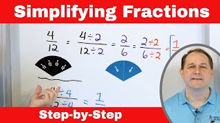 Learn to Simplify Fractions to Lowest Terms  StepbyStep [upl. by Cyndia361]