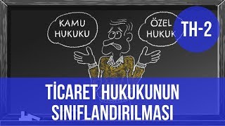 TİCARET HUKUKUNUN SINIFLANDIRILMASI Ticaret Hukuku Dersleri  Ticari İşletme [upl. by Esta]