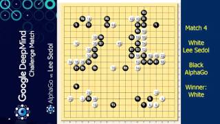 AlphaGo vs Lee Sedol Match 4 Go Game Replay Google DeepMind Challenge Game [upl. by Py602]