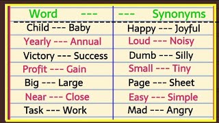 synonyms  samanarthi shabd  समानार्थी शब्द  समान अर्थ वाले शब्द  synonyms in English [upl. by Mcdade]