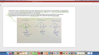 NCE prep Sample Assessment Question amp Explanation [upl. by Anayik967]