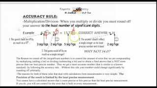 How do tornadoes form  James Spann [upl. by Draneb]