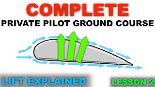 How an Airplane Creates Lift  Complete PPL Ground Course Lesson 2 [upl. by Peta]