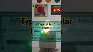 Types of Solar Inverters solarsystem [upl. by Christophe]