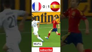 Spain vs France UEFA Nations League Quarter Final 2012 🔥 [upl. by Fletcher]