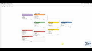 ANAPLAN  Introduction to Line Item Subsets [upl. by Nonnek903]