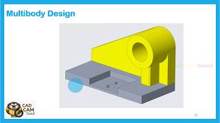 Solidworks  Tamil Tutorial 16  Part 1 [upl. by Ethbinium348]