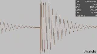 Oscilloscope Nut  6 Million Notes  MIDI [upl. by Lehctim]