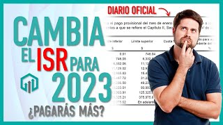 Cálculo de AGUINALDO 2021 y su retención de ISR [upl. by Favin]