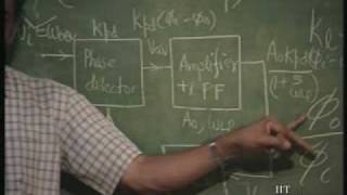 Lecture  37 PLL PHASE LOCKED LOOP [upl. by Ased]