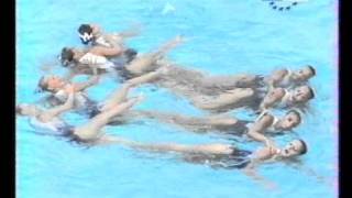 Team Russia synchronized swimming [upl. by Ahsilra]