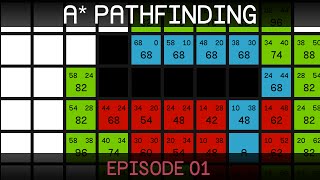 A Pathfinding E01 algorithm explanation [upl. by Blackington]