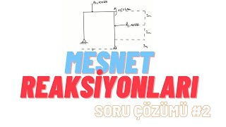 Mesnet Reaksiyonları Soru Çözümü 2  Basit Çerçeve Sistemler Soru Çözümü MesnetTepkileriSoruÇözümü [upl. by Ailatan]