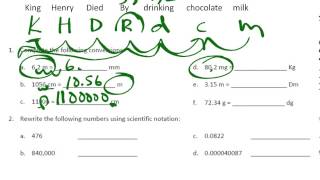 Significant Figures Step by Step  How to Pass Chemistry [upl. by Nnylak986]