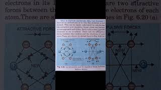 Why is helium molecule He2 is not formed chemicalbonding bond chemis study chemistrywithera [upl. by Kelwin788]