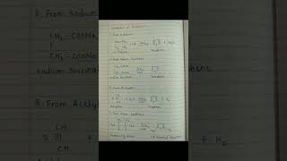 THIOPHENE  Synthesis Reactions and Medicinal uses  POCIII  B PHARM  shorts [upl. by Garber763]