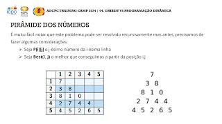 04 Greedy vs Programação Dinâmica [upl. by Carlo127]