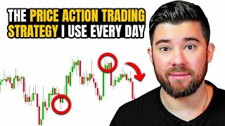 A Winning Price Action Trading Strategy Made Simple For Beginners Day Trading Or Swing Trading [upl. by Renaud]