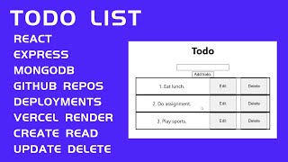 FullStack Todo List Application with React Nodejs Express amp MongoDB Tutorial with Deployment [upl. by Allenrad]