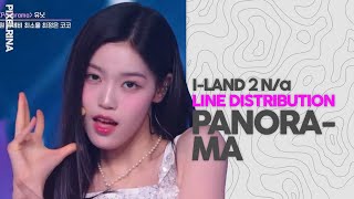 ILAND 2 Na “PANORAMA” LINE DISTRIBUTION [upl. by Harshman]