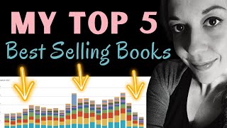 My Best Selling Low Content Books On Amazon KDP What TYPES Of Book Are Most Profitable [upl. by Harli]