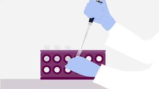 How to resuspend synthetic RNA  Dharmacon™ reagents [upl. by Ferrigno]