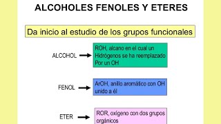 alcoholes fenoles y éteres [upl. by Meggi]